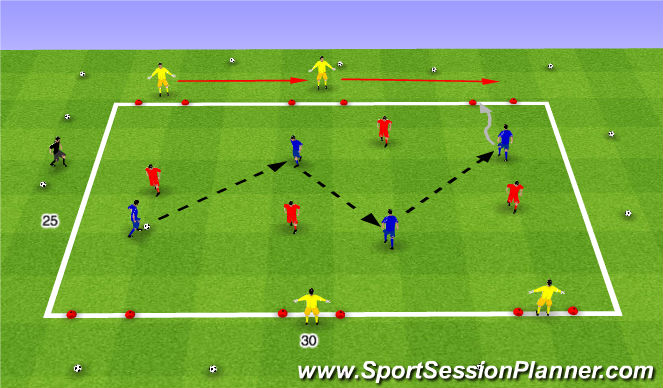 Football/Soccer Session Plan Drill (Colour): 6 goal Soccer
