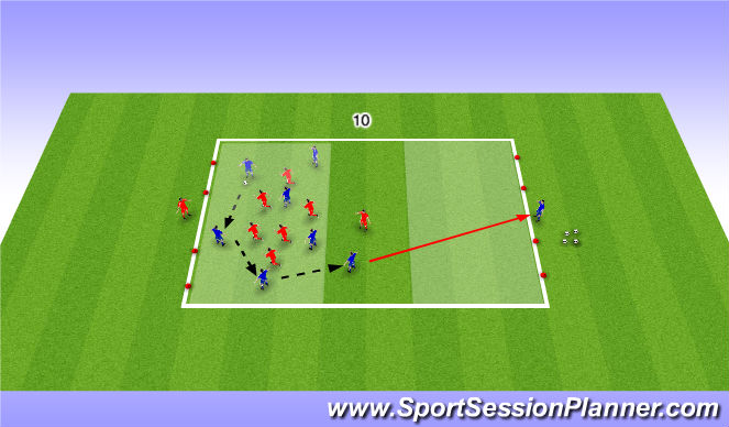 Football/Soccer Session Plan Drill (Colour): SSG: Possession with purpose
