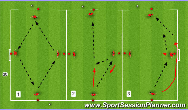 Football/Soccer Session Plan Drill (Colour): Technical: Passing