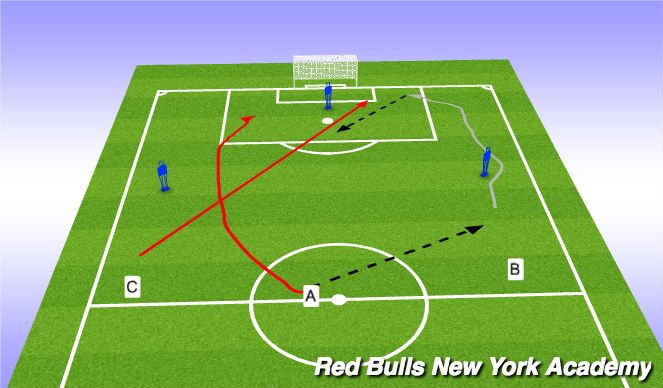 Football/Soccer Session Plan Drill (Colour): Tech Warm Up