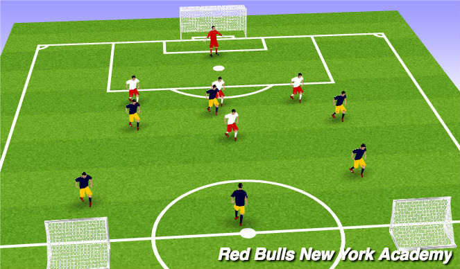 Football/Soccer Session Plan Drill (Colour): 6v5 Phase