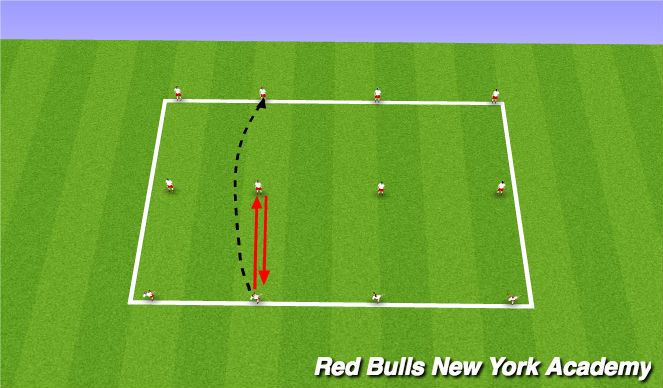 Football/Soccer Session Plan Drill (Colour): Technical
