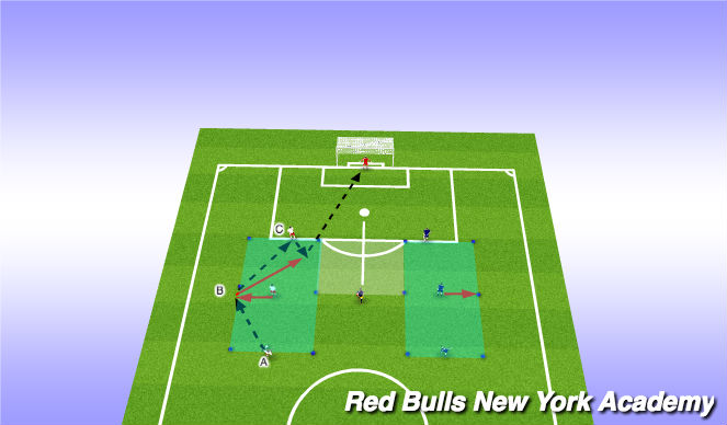 Football/Soccer Session Plan Drill (Colour): Main Theme