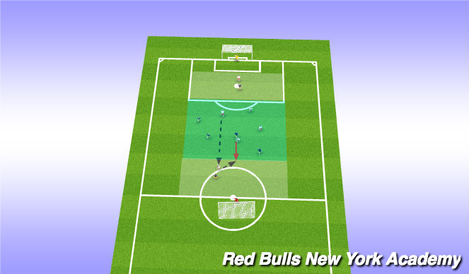 Football/Soccer Session Plan Drill (Colour): Conditioned Game
