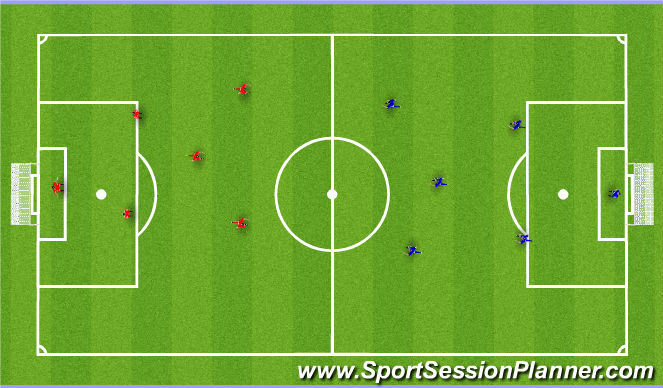 Football/Soccer Session Plan Drill (Colour): SSG