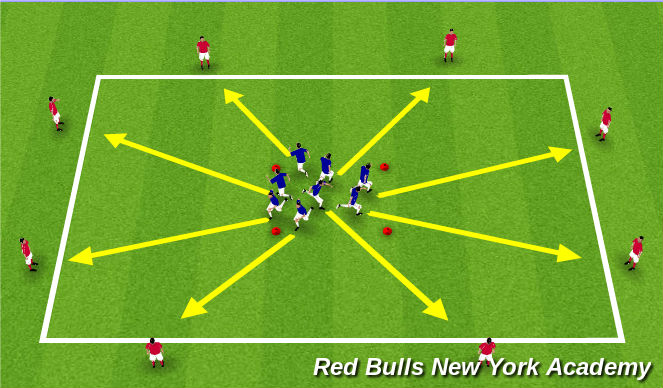 Football/Soccer Session Plan Drill (Colour): Warm-up (Dynamic Strecthing)