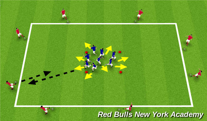 Football/Soccer Session Plan Drill (Colour): Main Theme (Passing & Receiving