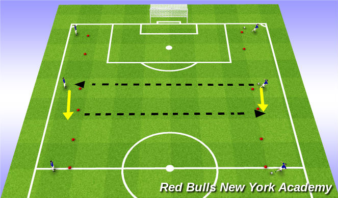 Football/Soccer Session Plan Drill (Colour): Technical Warm-up