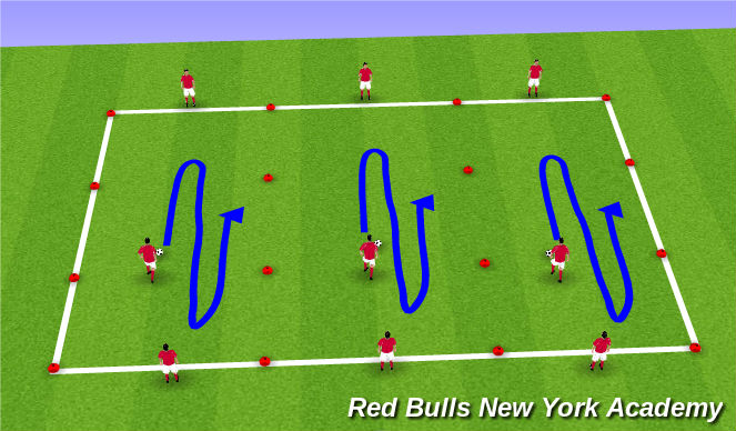 Football/Soccer Session Plan Drill (Colour): Main Theme