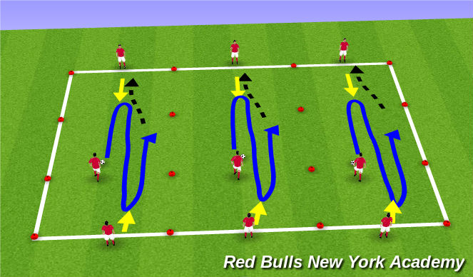 Football/Soccer Session Plan Drill (Colour): Main Theme