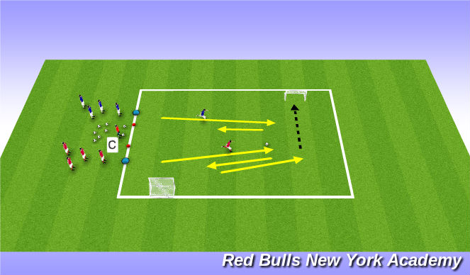 Football/Soccer Session Plan Drill (Colour): Conditioned Game 1