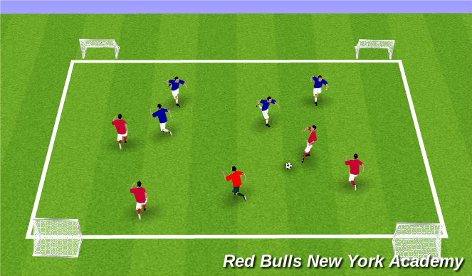 Football/Soccer Session Plan Drill (Colour): Conditioned Game