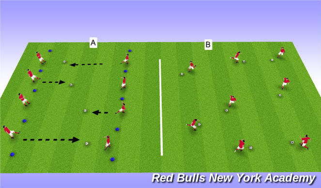 Football/Soccer Session Plan Drill (Colour): Warm UP