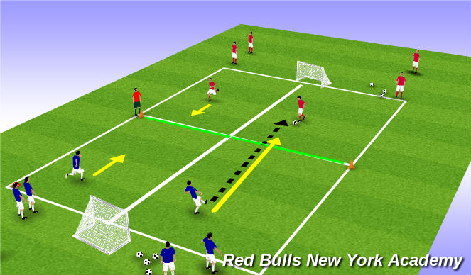 Football/Soccer Session Plan Drill (Colour): Opposed