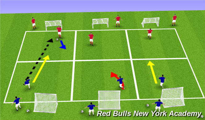 Football/Soccer Session Plan Drill (Colour): Fullly Oppoosed