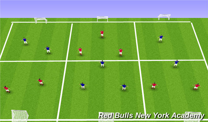 Football/Soccer Session Plan Drill (Colour): Scrimmage