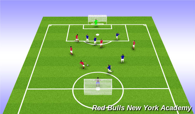 Football/Soccer Session Plan Drill (Colour): Free Play