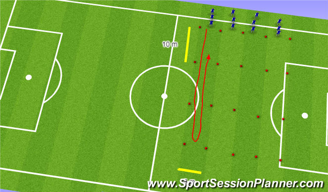 Football/Soccer Session Plan Drill (Colour): Sprint