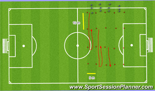 Football/Soccer Session Plan Drill (Colour): 2 Sprint, 1 back peddel
