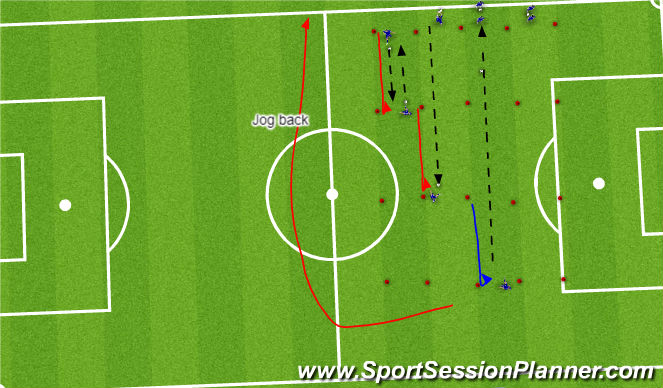 Football/Soccer Session Plan Drill (Colour): Short Pass & Throw in.