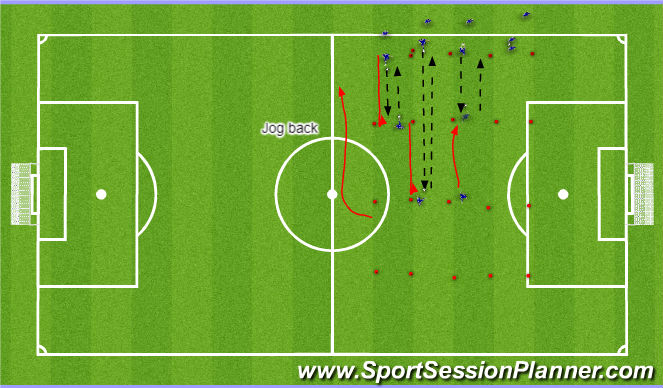 Football/Soccer Session Plan Drill (Colour): Screen 6