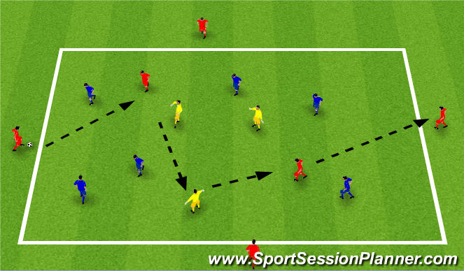 Football/Soccer Session Plan Drill (Colour): Exercise 1: Compact Possession Drill