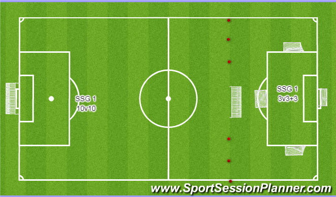 Football/Soccer Session Plan Drill (Colour): Exercise 3: SSG's