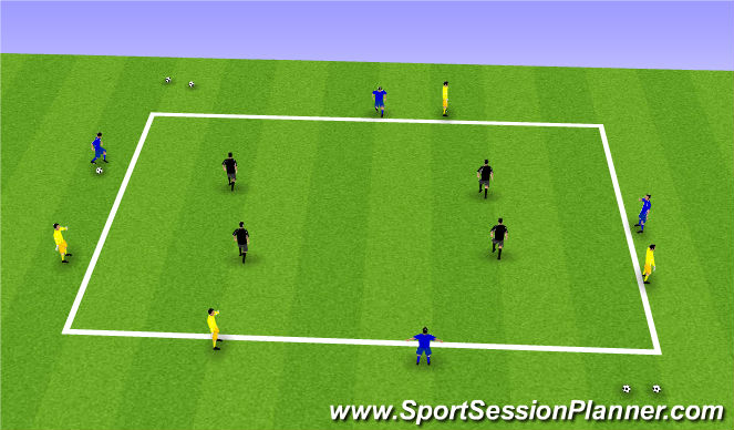 Football/Soccer Session Plan Drill (Colour): Possession Games