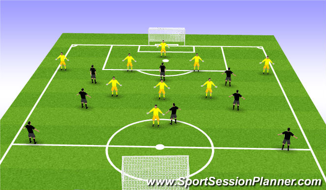 Football/Soccer Session Plan Drill (Colour): Game Prep