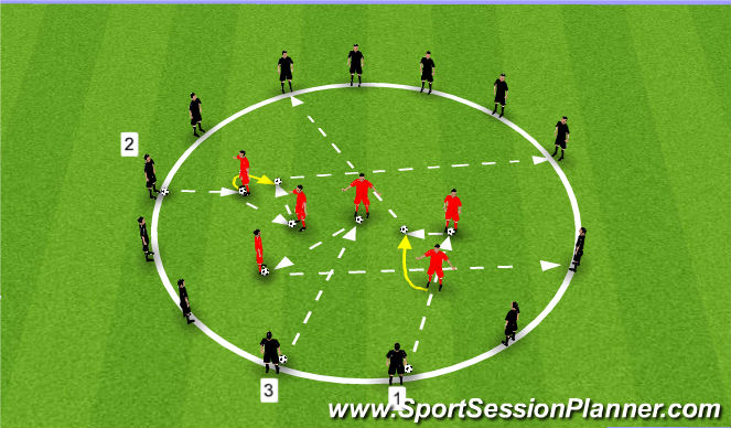 Football/Soccer Session Plan Drill (Colour): Combining & releasing