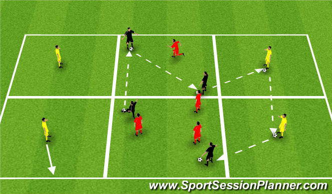 Football/Soccer Session Plan Drill (Colour): Killer passing