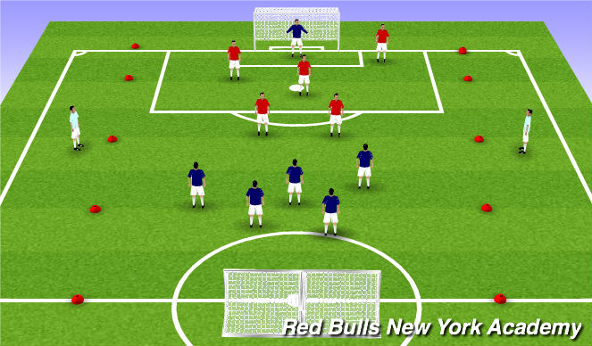 Football/Soccer Session Plan Drill (Colour): Scrimmage