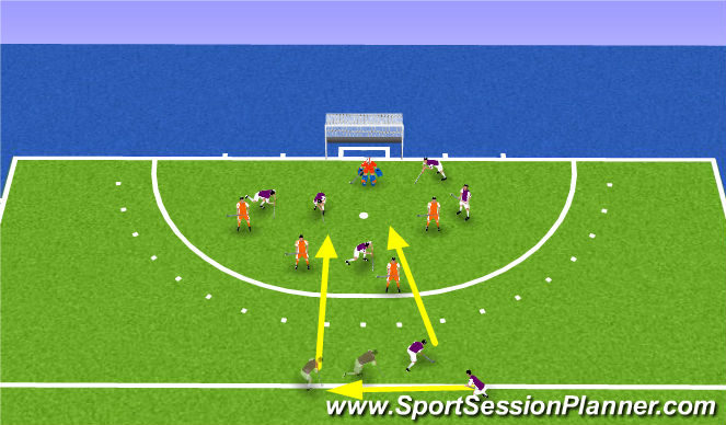 Hockey Session Plan Drill (Colour): Lange corner met directe bal trainen