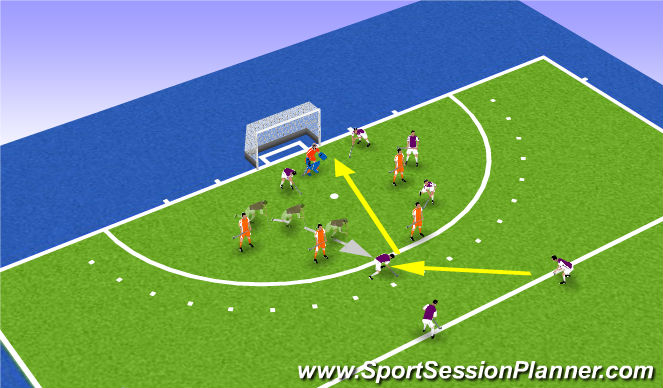 Hockey Ejercicio del Plan de Sesiones (Color): Lange corner met kaats trainen