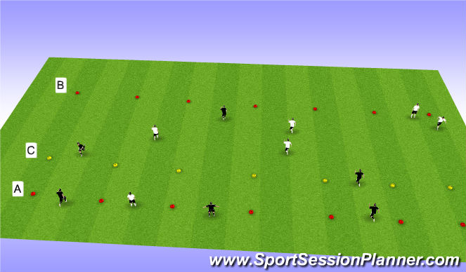 Football/Soccer Session Plan Drill (Colour): PL Intro to Quick Turns