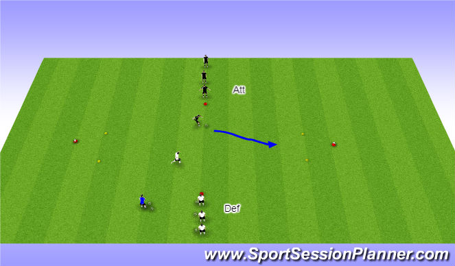 Football/Soccer Session Plan Drill (Colour): 1v1 Turning