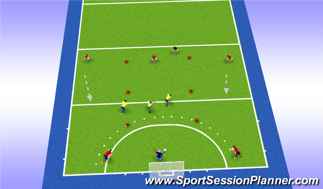 Hockey Session Plan Drill (Colour): Kijken, tellen, overtal zoeken