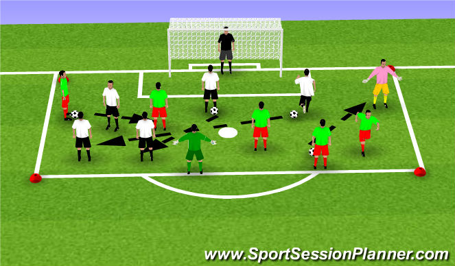 Football/Soccer Session Plan Drill (Colour): Warm Up (Neural & Technical Preparation)