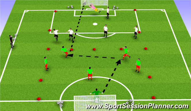 Football/Soccer Session Plan Drill (Colour): In and around the box, practice the skill of shooting and finishing (Analytical Session)