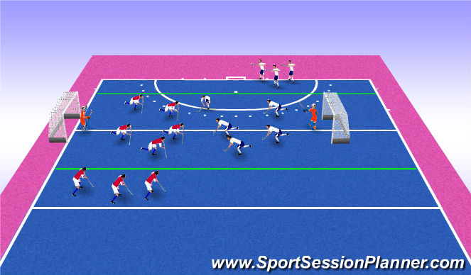 Hockey Session Plan Drill (Colour): 5v5 Marking