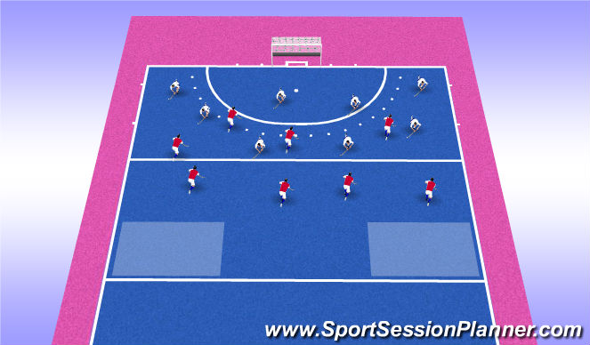 Hockey Session Plan Drill (Colour): Attack V Defence