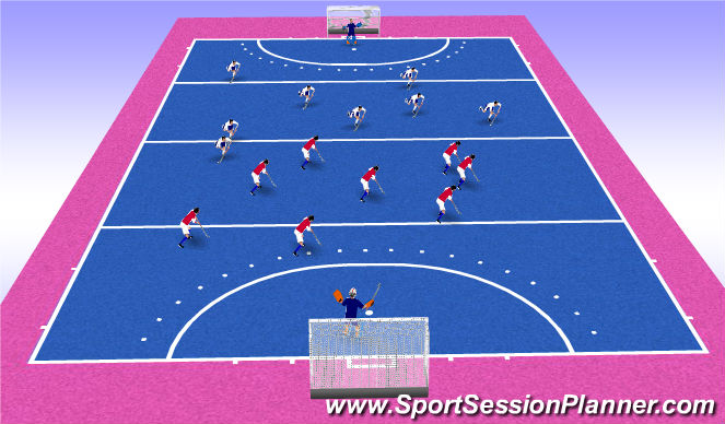 Hockey Session Plan Drill (Colour): Full Pitch 9 v 9