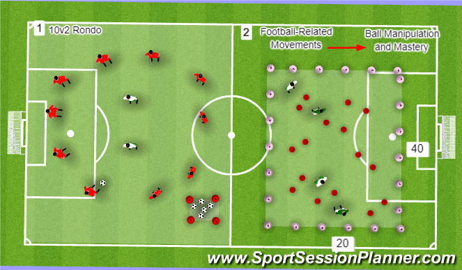 Football/Soccer Session Plan Drill (Colour): WU:Rondo into 3v2