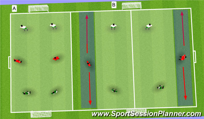 Football/Soccer Session Plan Drill (Colour): SSG: 2v2+2