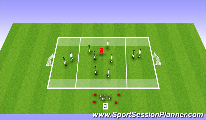 Football/Soccer Session Plan Drill (Colour): SSG: 5v5+1