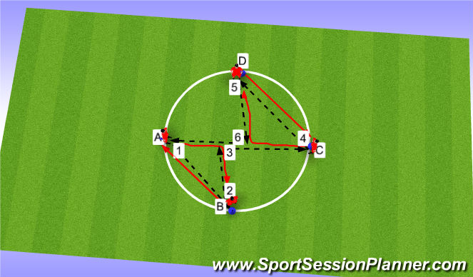 Football/Soccer Session Plan Drill (Colour): Passing Diamond
