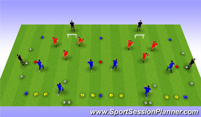Football/Soccer Session Plan Drill (Colour): GAME PHASE PREPARATION