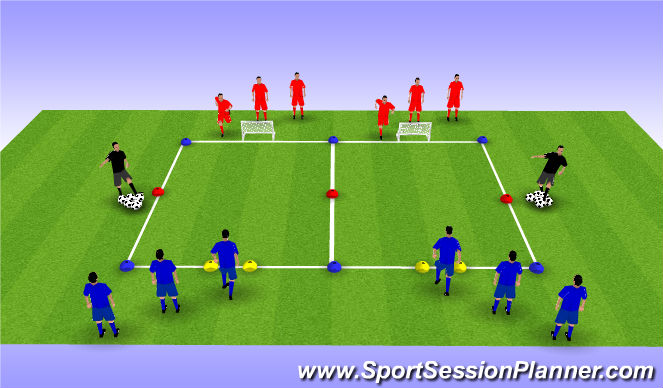 Football/Soccer Session Plan Drill (Colour): ACTIVITY PHASE