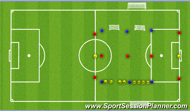 Football/Soccer Session Plan Drill (Colour): FIELD EQUIPMENT SET UP