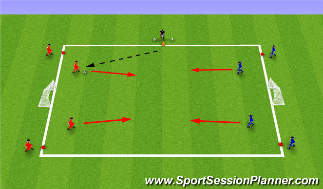 Football/Soccer Session Plan Drill (Colour): 2v2 w/ coach serve